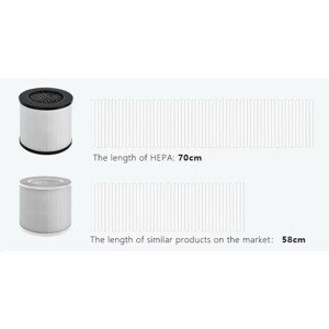 Teslá Smart Air Purifier Mini